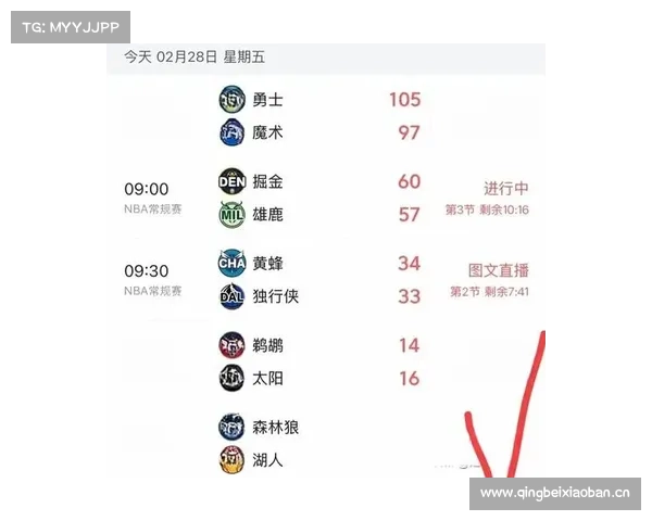 NBA赛场风云再起:谁才是真正的巨星:附CCTV5,CCTV5+今日节目表 NBA赛场风云再起:谁才是真正的巨星:附CCTV5,CCTV5+今日节目表